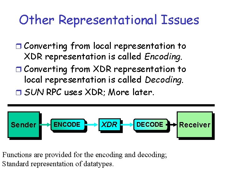 Other Representational Issues r Converting from local representation to XDR representation is called Encoding.