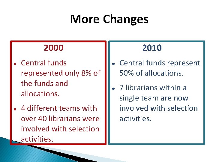 More Changes 2010 2000 Central funds represented only 8% of the funds and allocations.