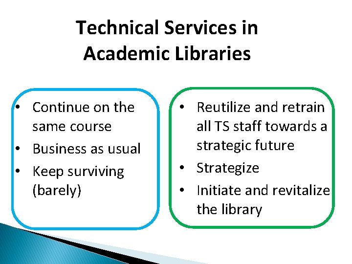 Technical Services in Academic Libraries • Continue on the same course • Business as