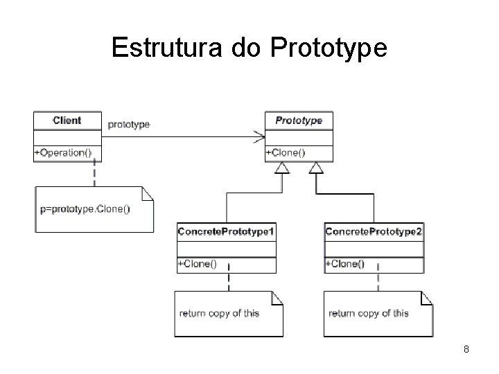 Estrutura do Prototype 8 