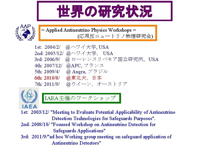 世界の研究状況 = Applied Antineutrino Physics Workshops = (応用反ニュートリノ物理研究会) 1 st: 2004/2/ 2 nd: 2005/12/