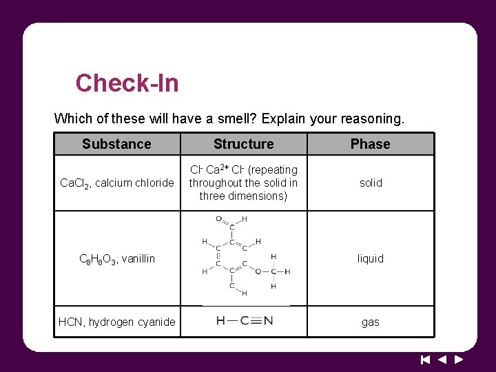 Check-In Which of these will have a smell? Explain your reasoning. Substance Structure Phase