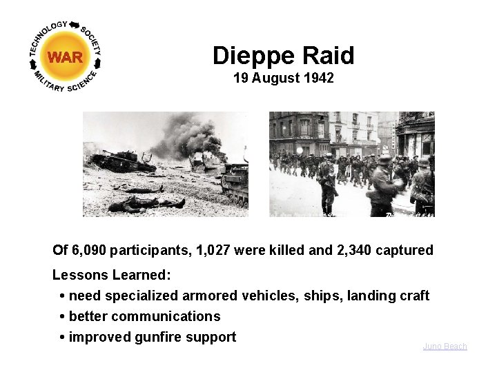 Dieppe Raid 19 August 1942 Of 6, 090 participants, 1, 027 were killed and