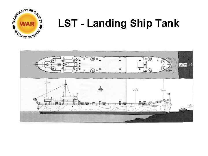 LST - Landing Ship Tank 