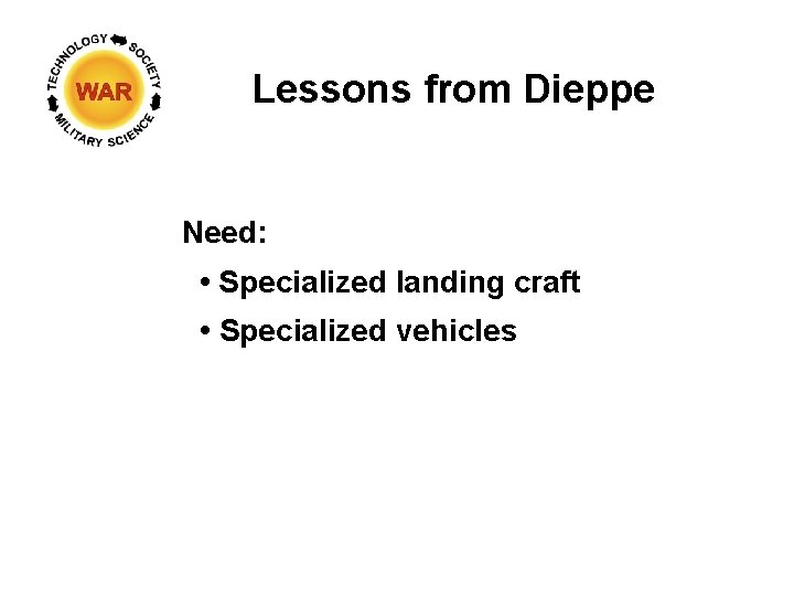 Lessons from Dieppe Need: • Specialized landing craft • Specialized vehicles 