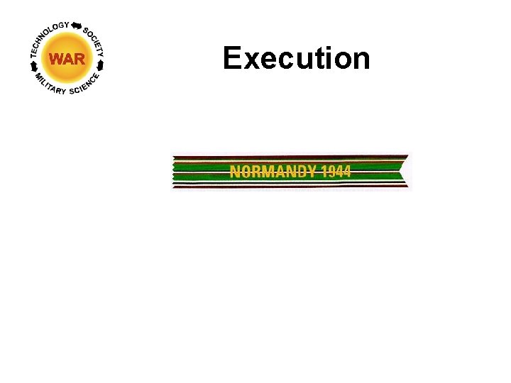 Execution 