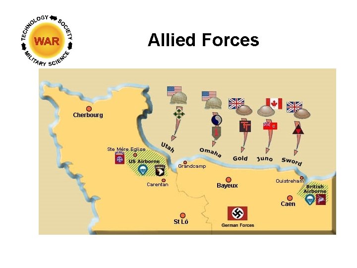 Allied Forces 