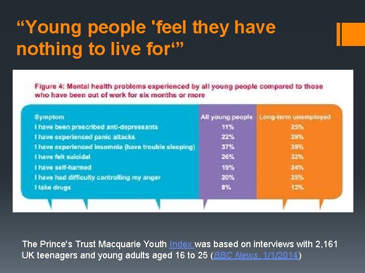 “Young people 'feel they have nothing to live for‘” The Prince's Trust Macquarie Youth