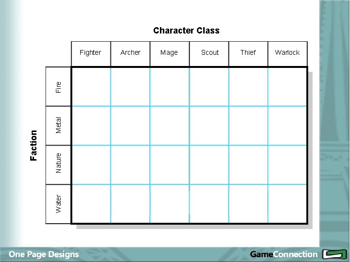 Character Class Metal Nature Water Faction Fire Fighter Archer Mage Scout Thief Warlock 
