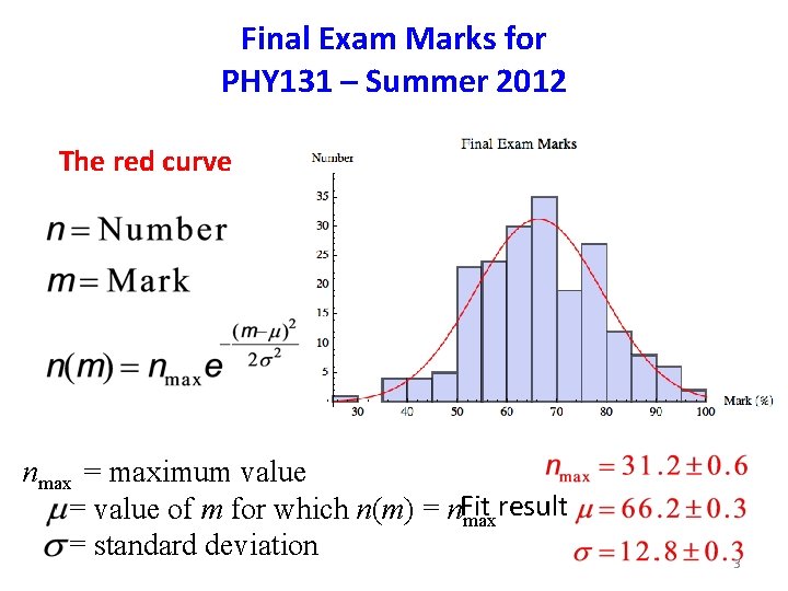 Final Exam Marks for PHY 131 – Summer 2012 The red curve nmax =