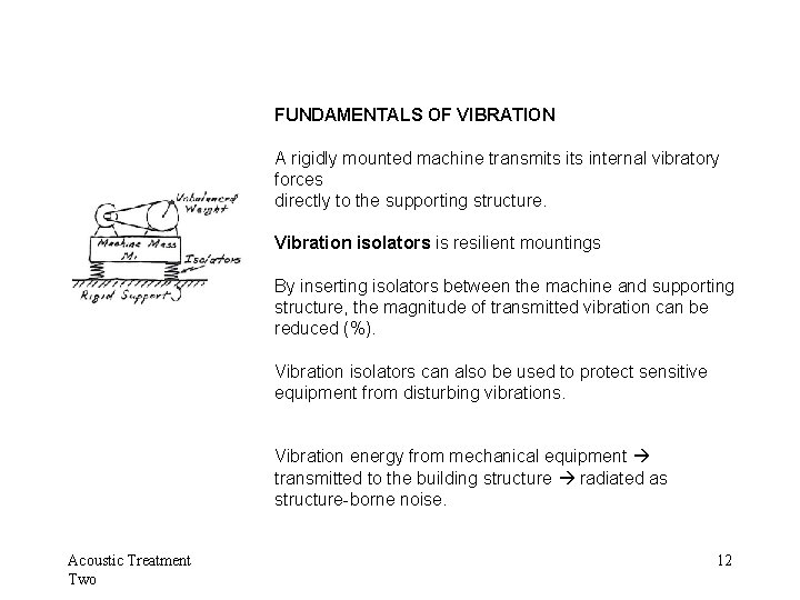 FUNDAMENTALS OF VIBRATION A rigidly mounted machine transmits internal vibratory forces directly to the