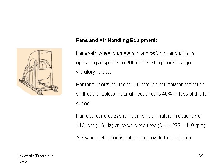 Fans and Air-Handling Equipment: Fans with wheel diameters < or = 560 mm and