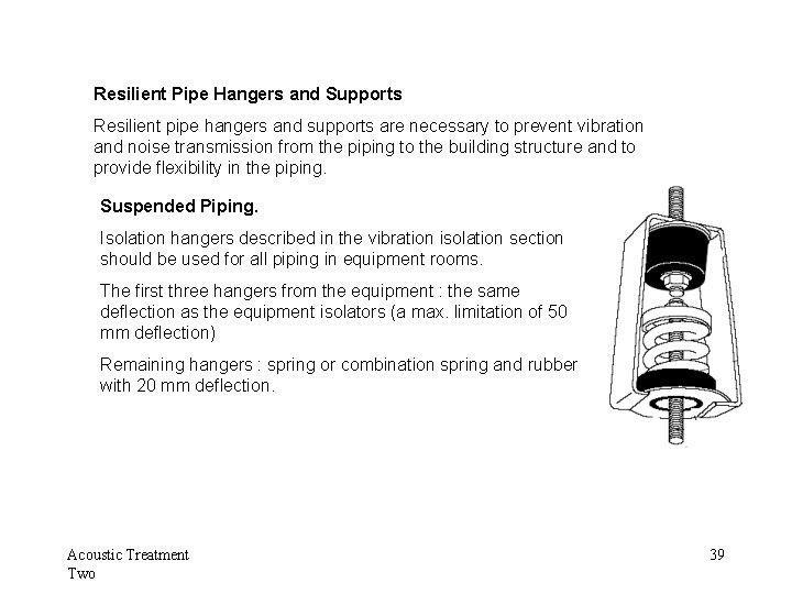 Resilient Pipe Hangers and Supports Resilient pipe hangers and supports are necessary to prevent