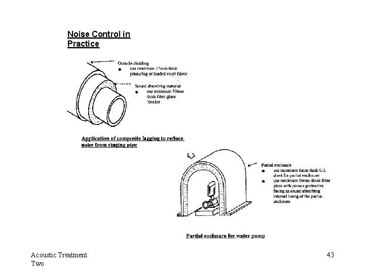 Noise Control in Practice Acoustic Treatment Two 43 