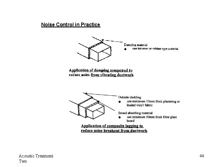 Noise Control in Practice Acoustic Treatment Two 44 