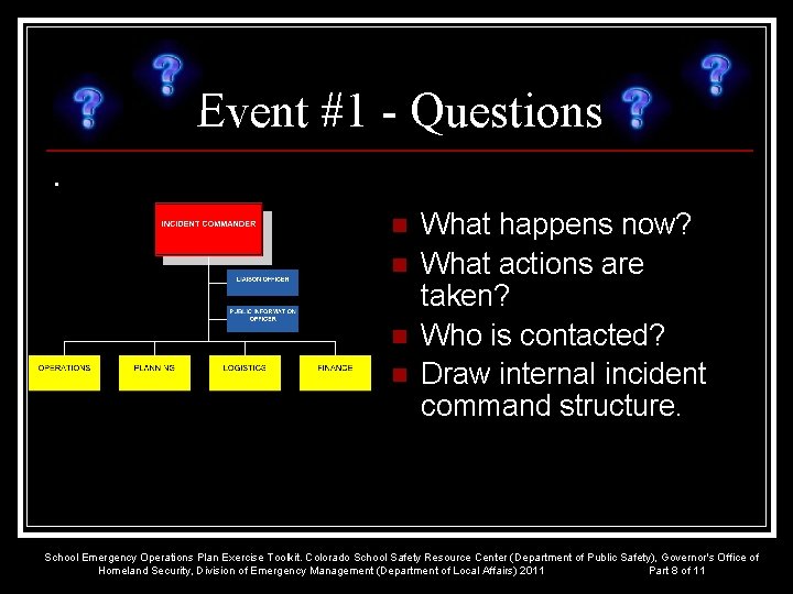 Event #1 - Questions. n n What happens now? What actions are taken? Who