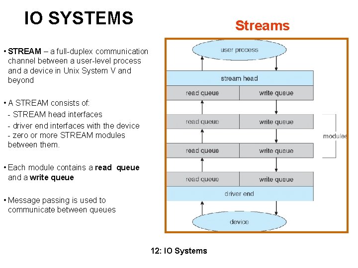 IO SYSTEMS Streams • STREAM – a full-duplex communication channel between a user-level process