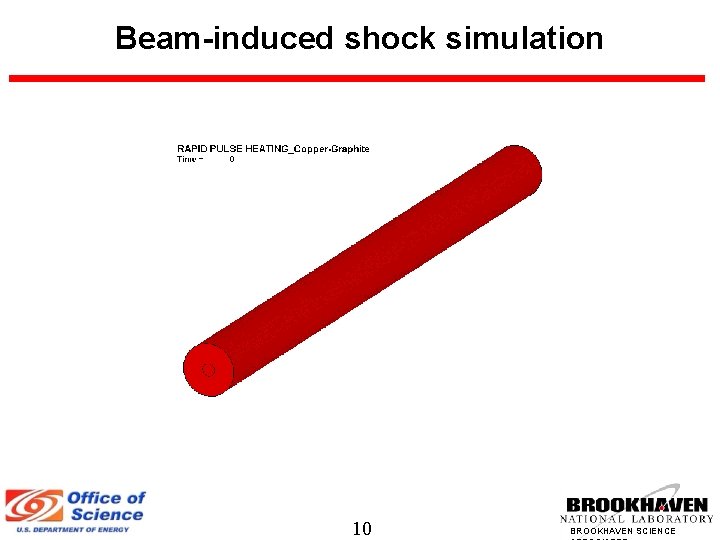 Beam-induced shock simulation 10 BROOKHAVEN SCIENCE 