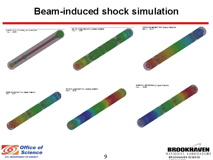 Beam-induced shock simulation 9 BROOKHAVEN SCIENCE 