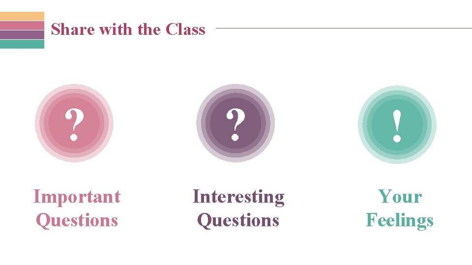 Share with the Class ? ? ! Important Questions Interesting Questions Your Feelings 