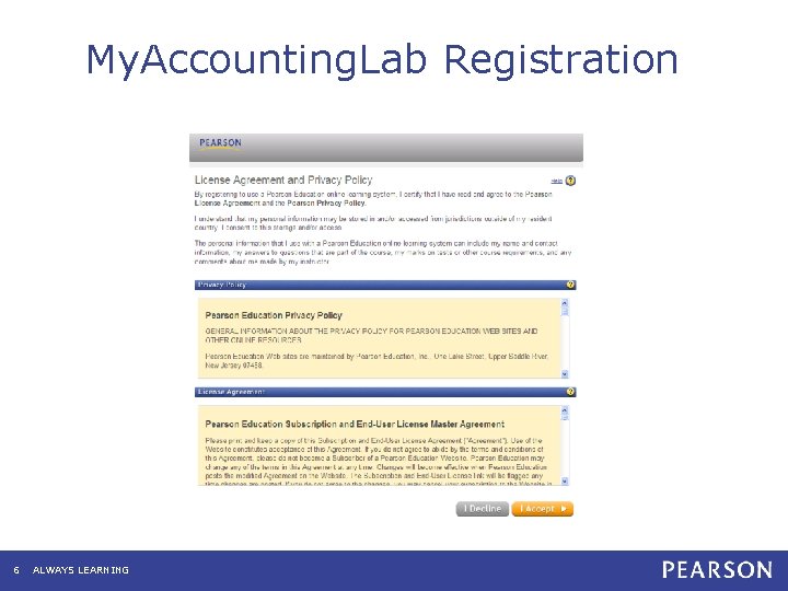 My. Accounting. Lab Registration 6 ALWAYS LEARNING 