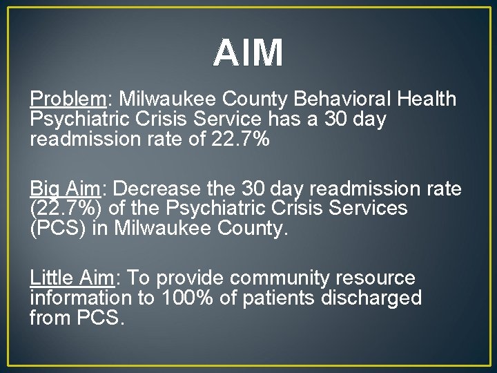 AIM Problem: Milwaukee County Behavioral Health Psychiatric Crisis Service has a 30 day readmission
