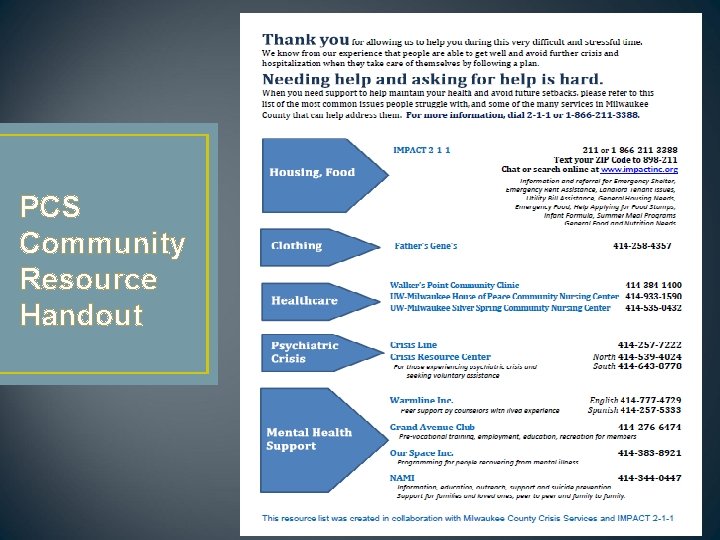 PCS Community Resource Handout 
