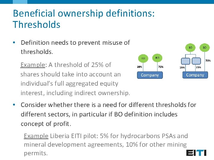 Beneficial ownership definitions: Thresholds • Definition needs to prevent misuse of thresholds. Example: A