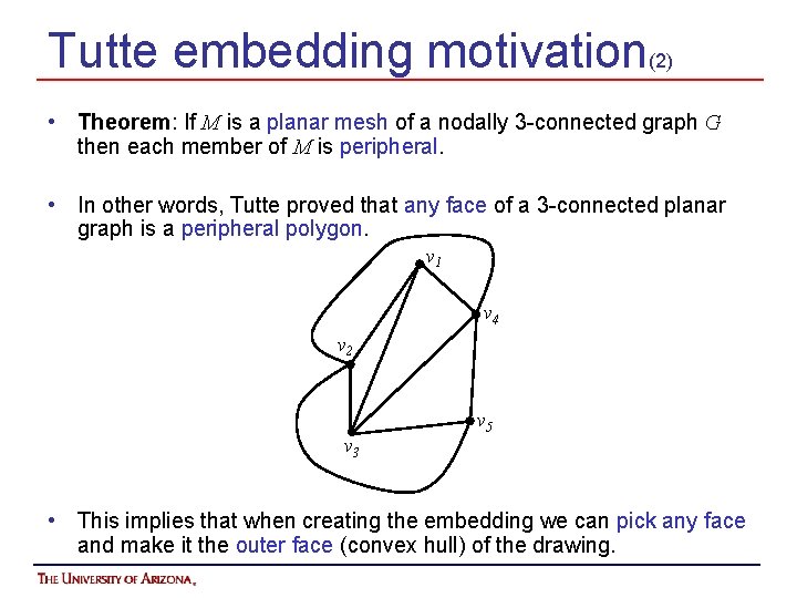 Tutte embedding motivation(2) • Theorem: If M is a planar mesh of a nodally