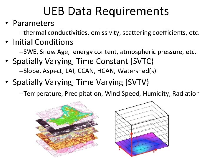 UEB Data Requirements • Parameters –thermal conductivities, emissivity, scattering coefficients, etc. • Initial Conditions