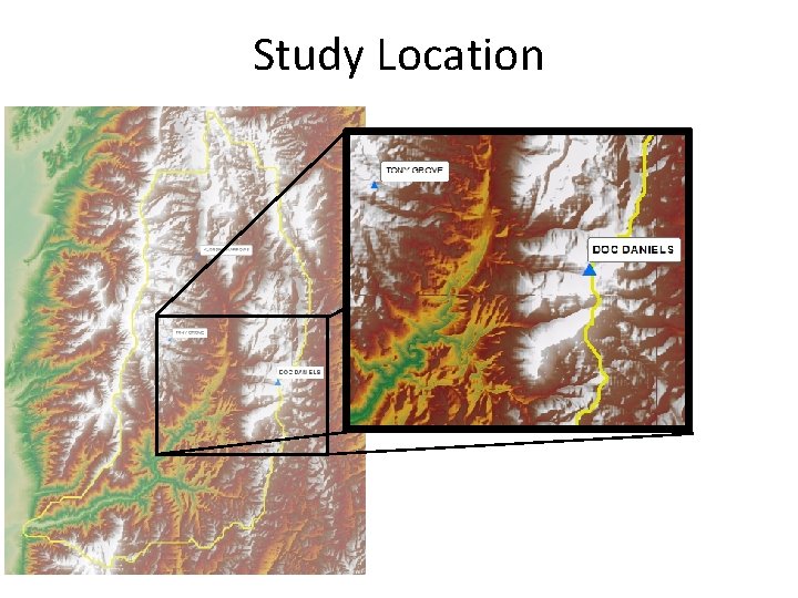 Study Location 
