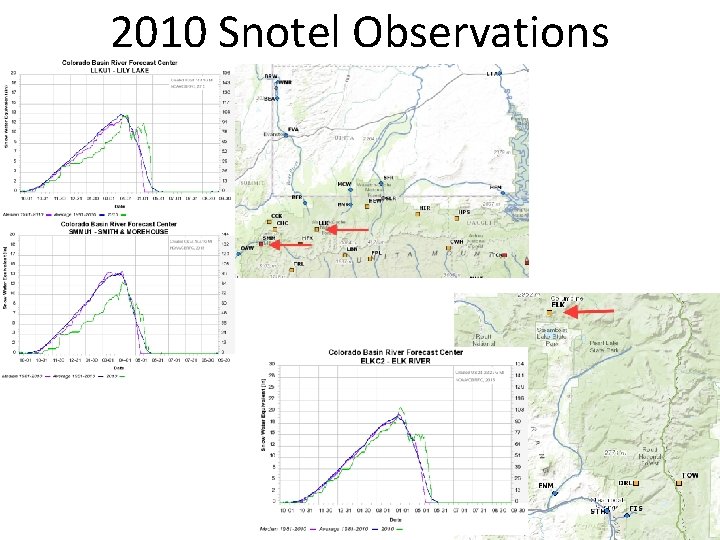 2010 Snotel Observations 