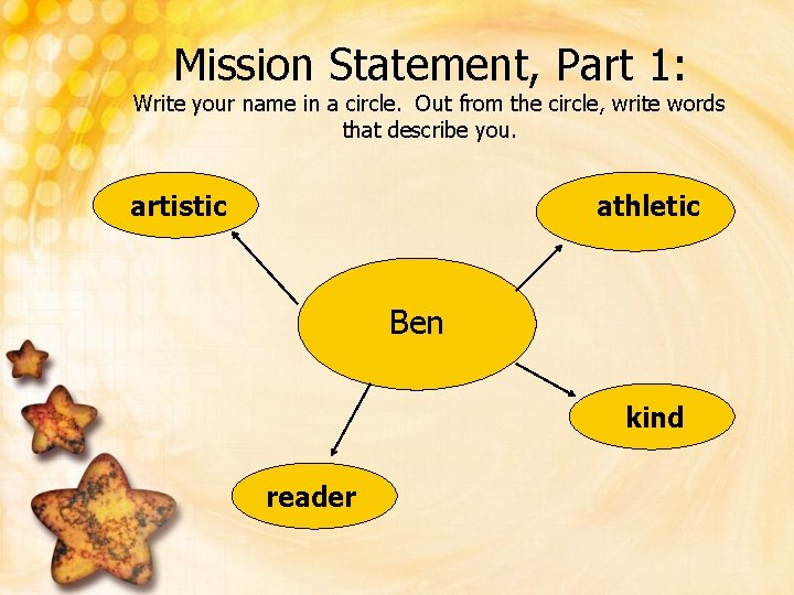 Mission Statement, Part 1: Write your name in a circle. Out from the circle,