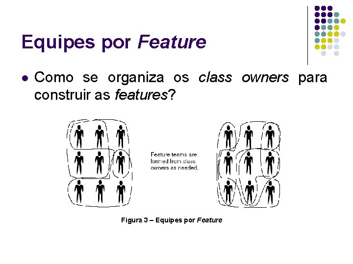 Equipes por Feature l Como se organiza os class owners para construir as features?