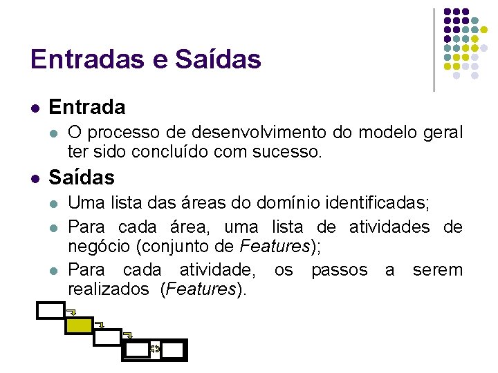 Entradas e Saídas l Entrada l l O processo de desenvolvimento do modelo geral