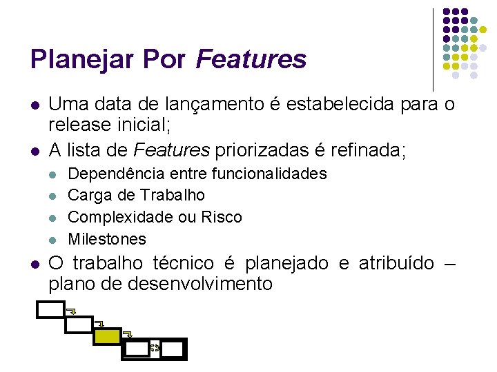 Planejar Por Features l l Uma data de lançamento é estabelecida para o release