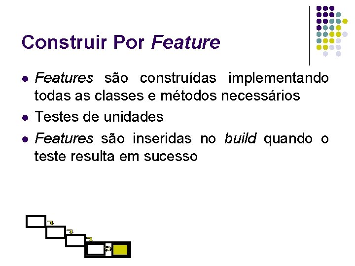 Construir Por Feature l l l Features são construídas implementando todas as classes e