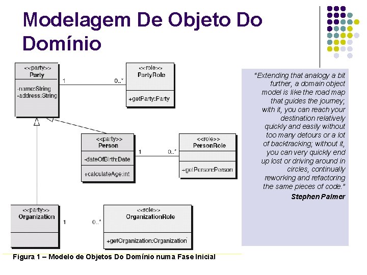 Modelagem De Objeto Do Domínio “Extending that analogy a bit further, a domain object