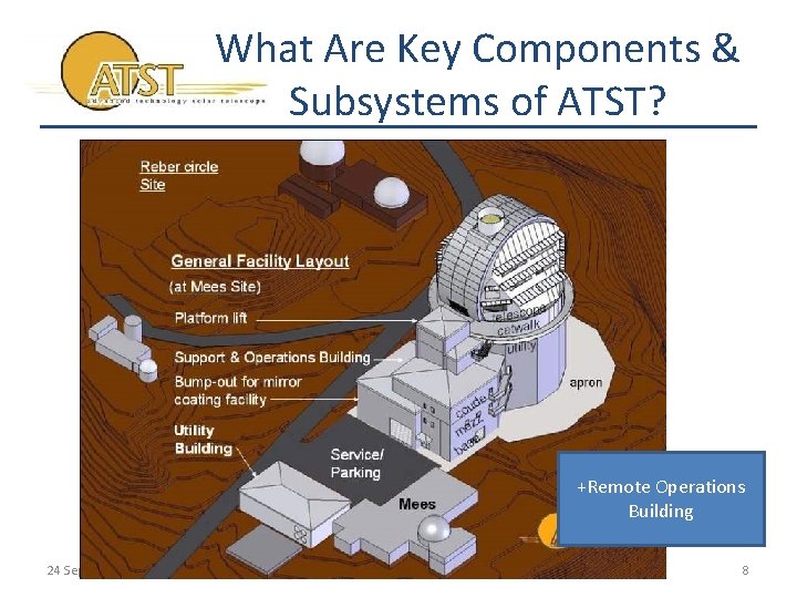 What Are Key Components & Subsystems of ATST? +Remote Operations Building 24 September 2009