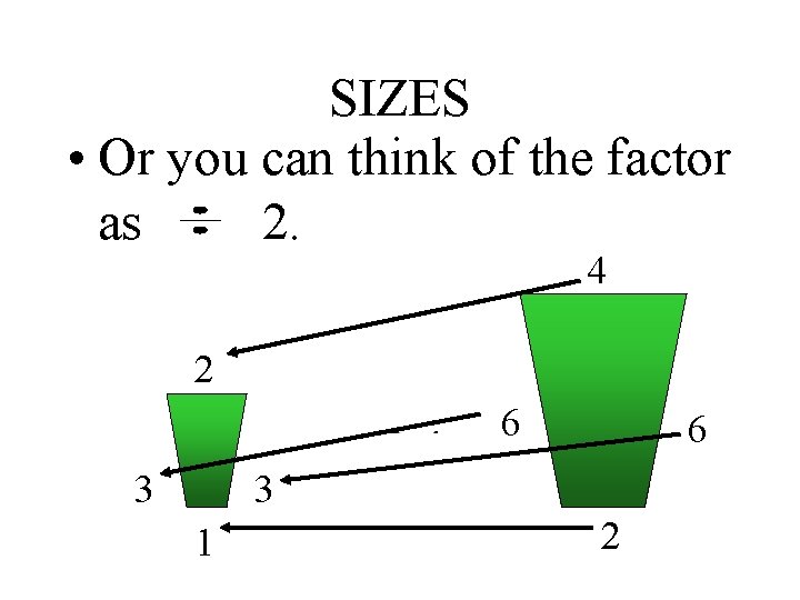 SIZES • Or you can think of the factor as 2. 4 2 6