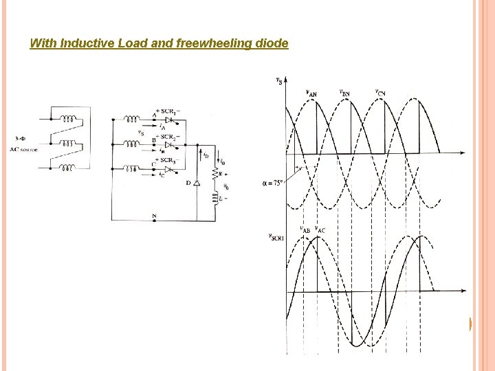 With Inductive Load and freewheeling diode 10 