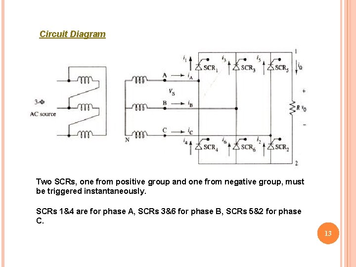 Circuit Diagram Two SCRs, one from positive group and one from negative group, must