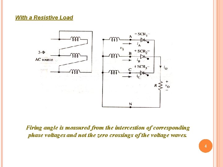 With a Resistive Load Firing angle is measured from the intercestion of corresponding phase