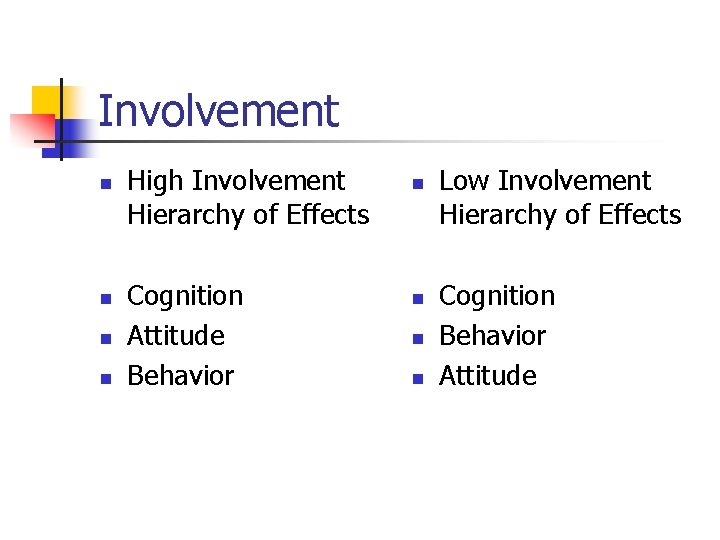 Involvement n n High Involvement Hierarchy of Effects Cognition Attitude Behavior n n Low