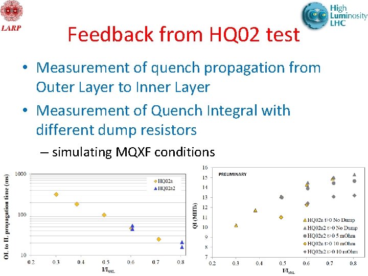 Feedback from HQ 02 test • Measurement of quench propagation from Outer Layer to