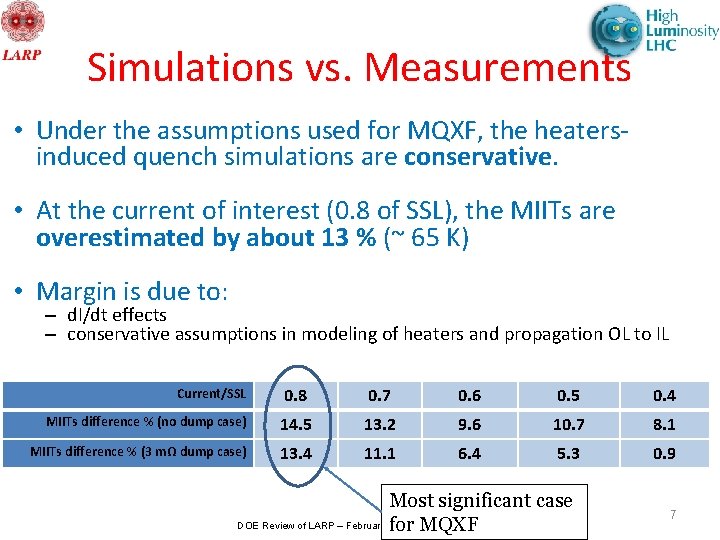 Simulations vs. Measurements • Under the assumptions used for MQXF, the heatersinduced quench simulations