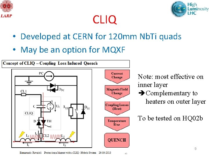 CLIQ • Developed at CERN for 120 mm Nb. Ti quads • May be