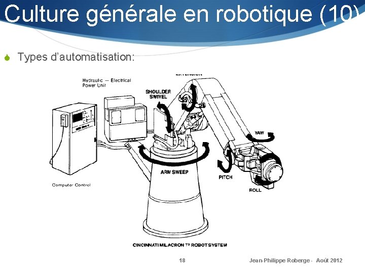 Culture générale en robotique (10) S Types d’automatisation: 18 Jean-Philippe Roberge - Août 2012