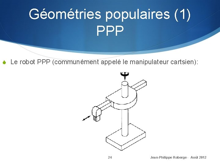 Géométries populaires (1) PPP S Le robot PPP (communément appelé le manipulateur cartsien): 24