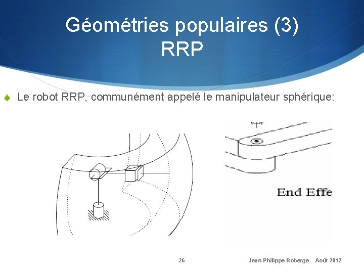 Géométries populaires (3) RRP S Le robot RRP, communément appelé le manipulateur sphérique: 26